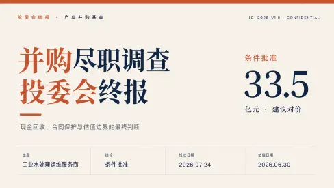蜜橙备忘
