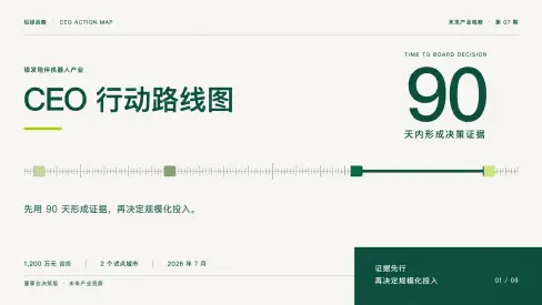 松绿战略