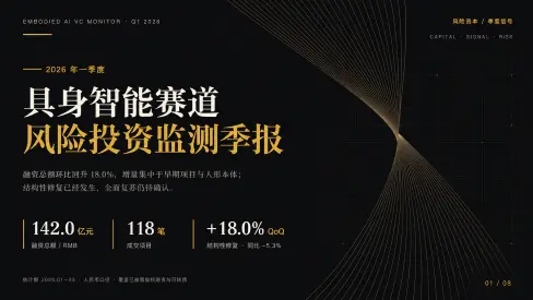 黑金经营