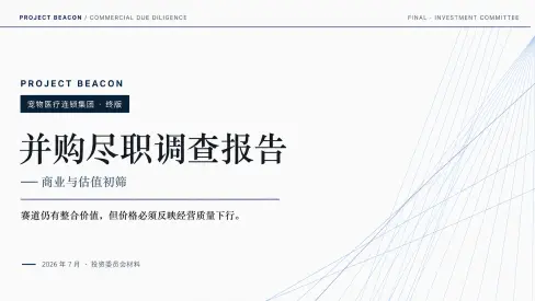 靛青尽调
