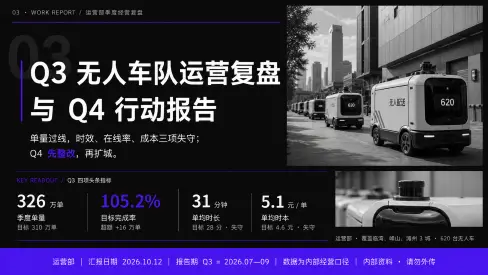 电紫商务