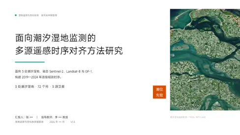 青绿答辩